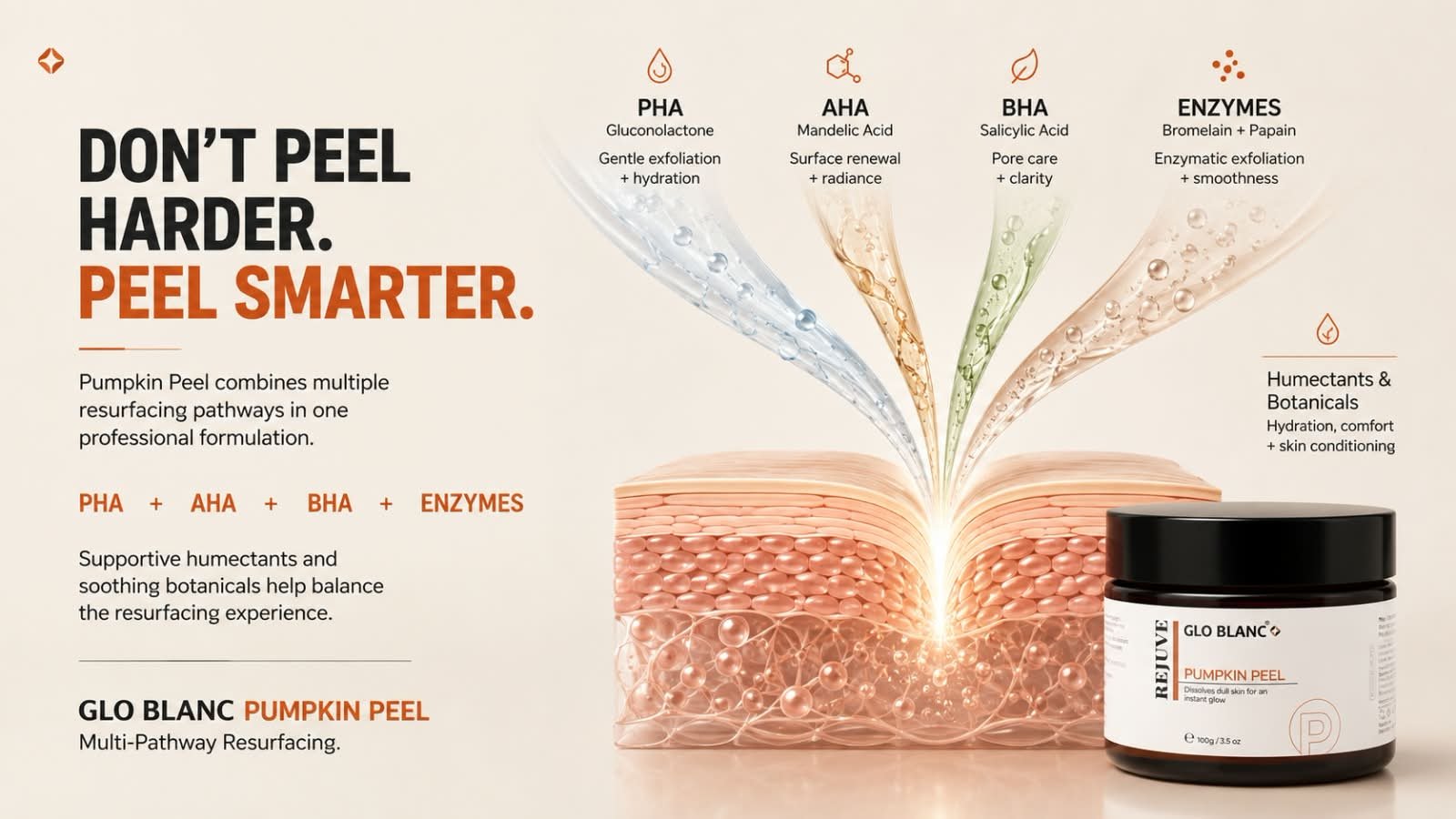 Pumpkin Peel multi-pathway resurfacing with PHA, AHA, BHA and enzymes