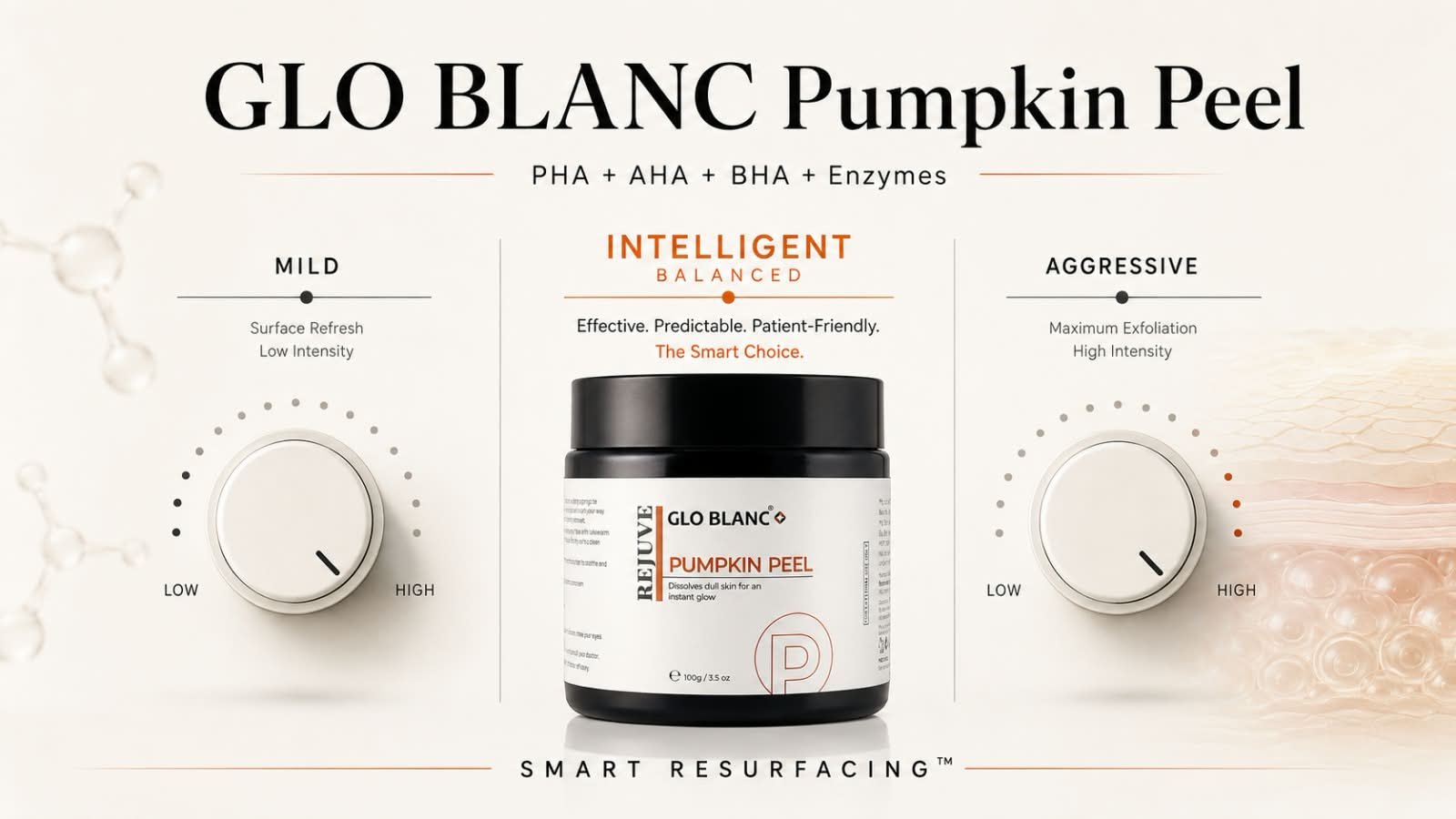 GloBlanc Pumpkin Peel intelligent balanced resurfacing concept