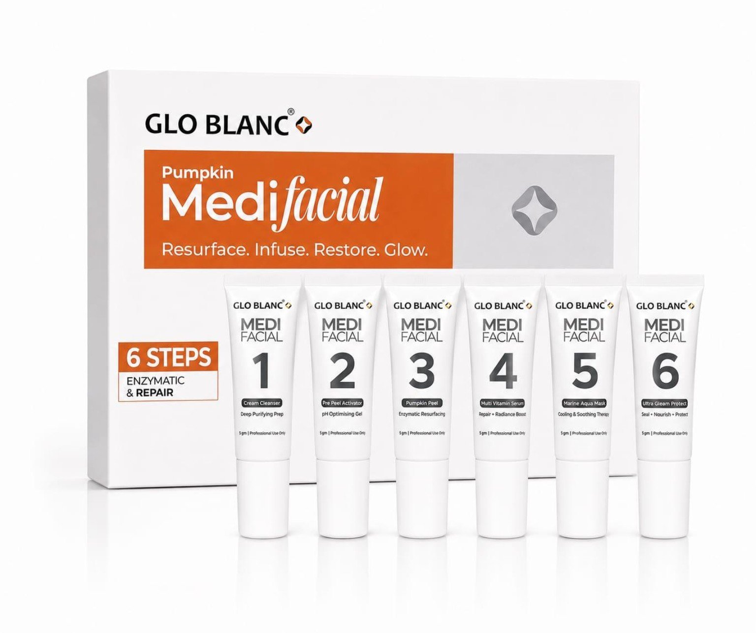 Pumpkin MediFacial six-step professional kit: 1 Cream Cleanser, 2 Pre Peel Activator, 3 Pumpkin Peel, 4 Multi Vitamin Serum, 5 Marine Aqua Mask, 6 Ultra Gleam Protect