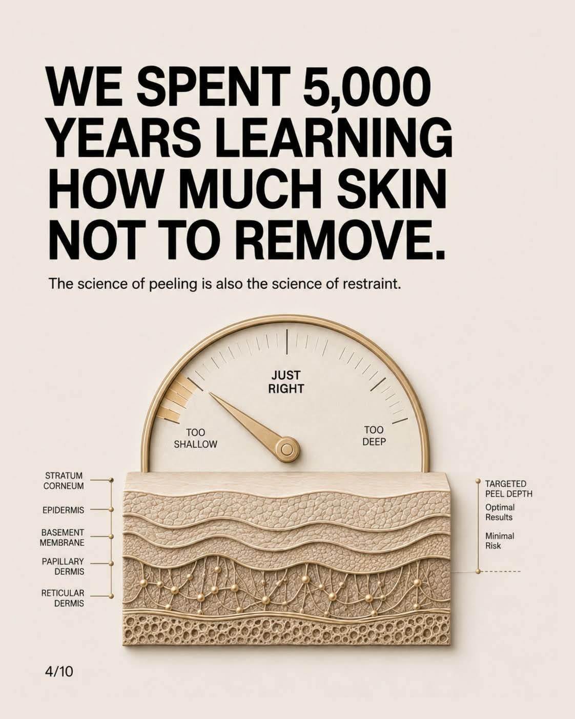 The science of peeling is also the science of restraint