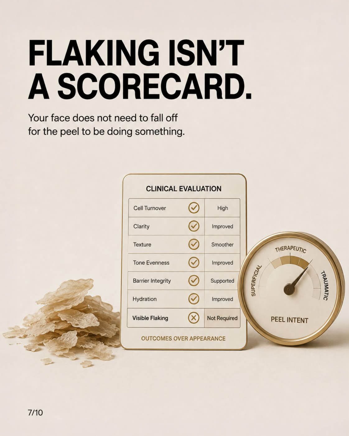 Flaking is not a scorecard